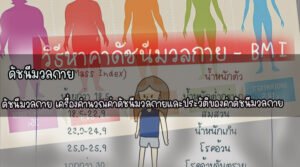 ดัชนีมวลกาย